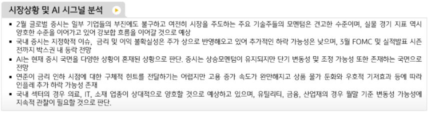 kb자산운용의 ai인 'anderson'은 2월 글로벌 증시에 대해 '기술주 모멘텀'이 시장을 주도할 것으로 예상.